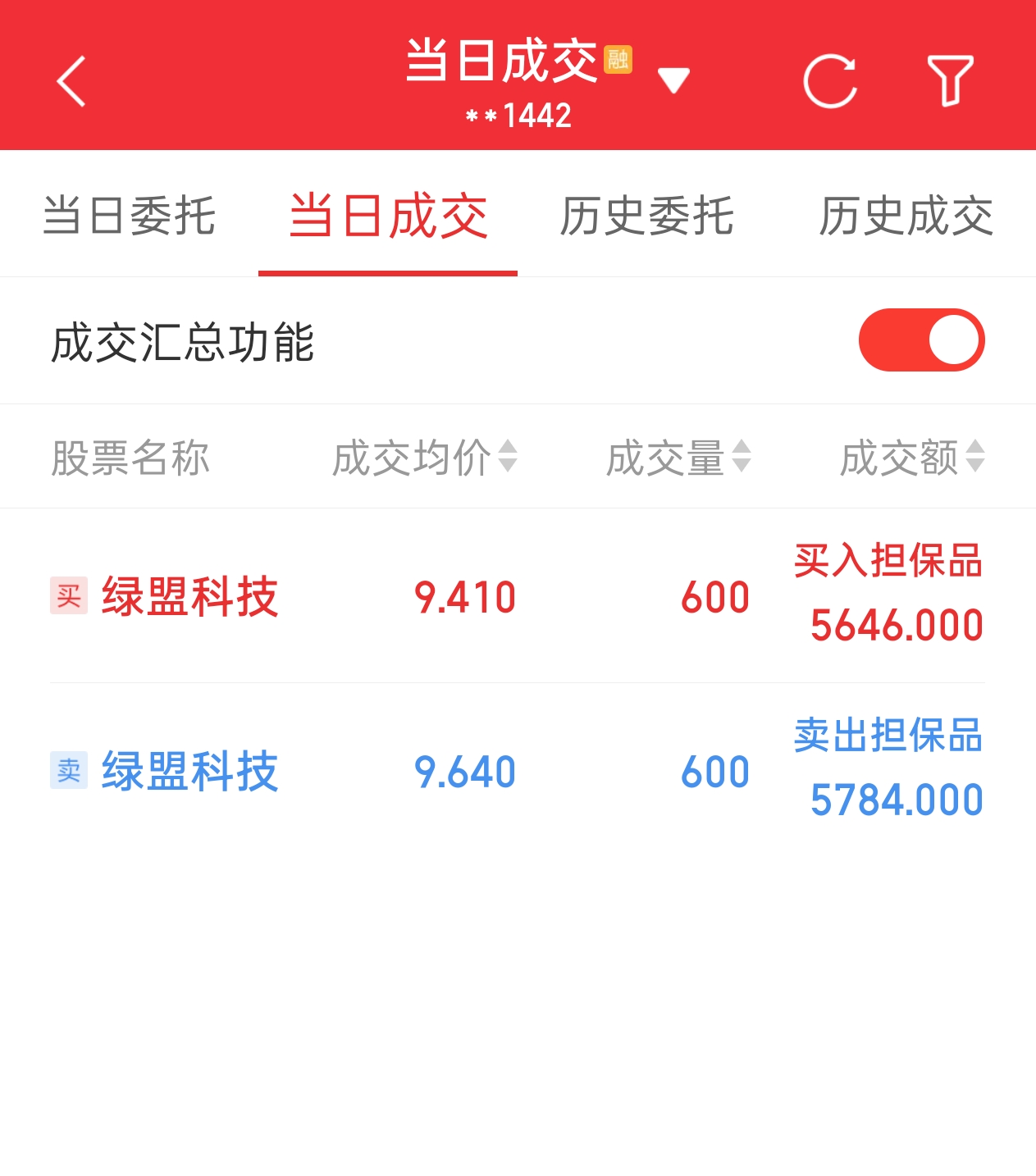 2026，2月24日正月初八，大A开盘第一天